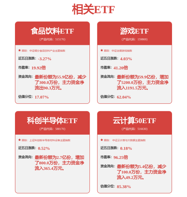 安联 大恒科技(600288.SH)：与众擎机器人、追觅机器人暂无合作