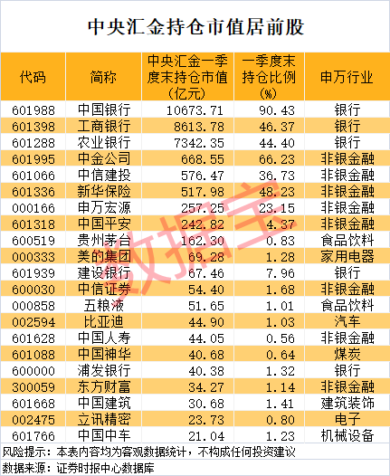 优配资 海南华铁：不涉及稳定币业务 未与蚂蚁数科就RWA达成任何形式的正式合作协议、商业安排或实质性项目落地