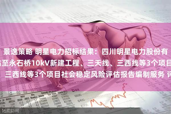 景逸策略 明星电力招标结果：四川明星电力股份有限公司 110kV龙凤站至永石桥10kV新建工程、三天线、三西线等3个项目社会稳定风险评估报告编制服务 评审结果公示